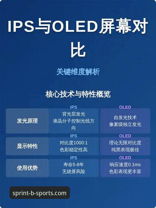 5个关键维度帮你判断B体育客户端哪个好——从用户实测看BSports手机客户端真实表现